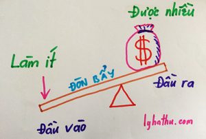 Làm ít được nhiều