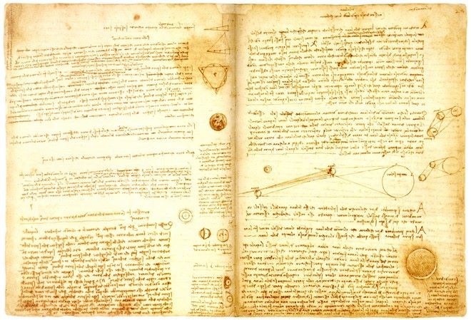 Cuốn sổ Codex Leicester